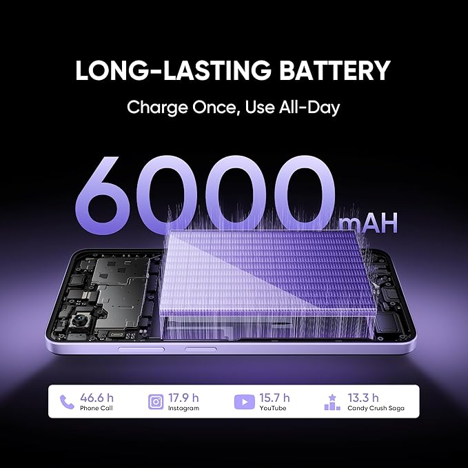 realme NARZO 80 Lite 5G (Crystal Purple, 4GB+128GB) | 6000mAh Long-Lasting Battery | MediaTek Dimensity 6300 5G | AI Assist | IP64 Rated Water & Dust Resistance | Military-Grade Durability