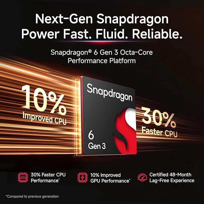 REDMI Note 15 5G (Black, 8GB RAM 128GB Storage) | 108MP OIS Camera | Snapdragon 6 Gen 3 | 17.2cm Tough Curved AMOLED Screen | Segment?s Slimmest Phone | 5520mAh Si/C Battery | 45W Fast Charging