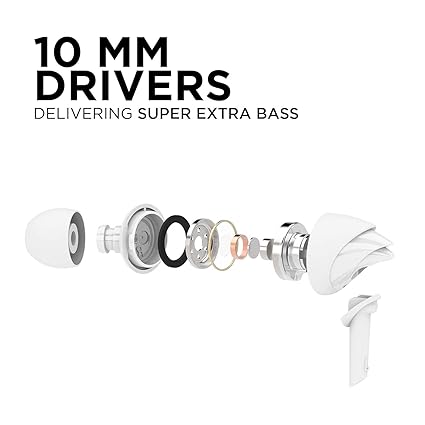 Boat Newly Launched Bassheads 100 C Wired in Ear Earphones with Type- C Jack, in-line Microphone, 10Mm Drivers, Signature Sound, Integrated Controls and Multi-OS Compatibility white